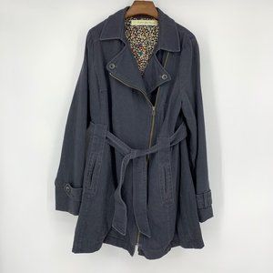 Anthro Daughters of the Liberation Canvas Trench 8